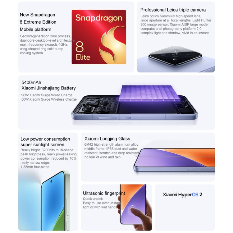 Xiaomi 15, 16GB+512GB, 6.36 inch Xiaomi HyperOS 2 Snapdragon 8 Elite Octa Core 3nm up to 4.32GHz, NFC, Network: 5G (Purple)