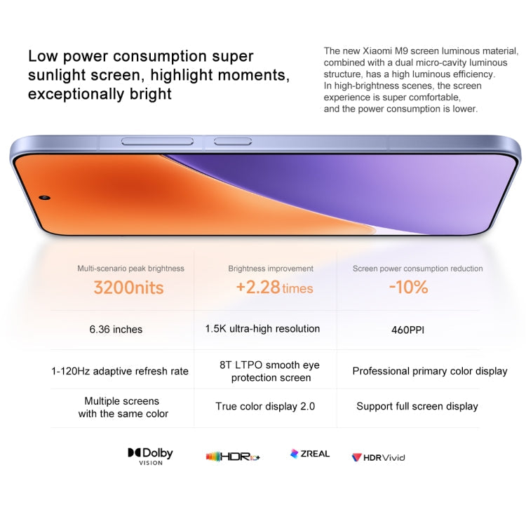 Xiaomi 15, 16GB+512GB, 6.36 inch Xiaomi HyperOS 2 Snapdragon 8 Elite Octa Core 3nm up to 4.32GHz, NFC, Network: 5G (Purple)