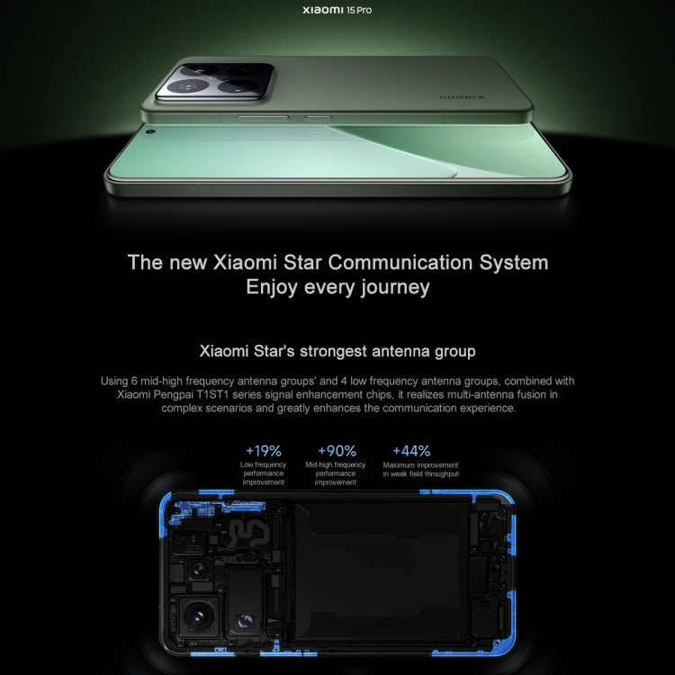 Xiaomi 15 Pro, 12GB+256GB, 6.73 inch Xiaomi HyperOS 2 Snapdragon 8 Elite Octa Core 3nm up to 4.32GHz, NFC, Network: 5G (Silver)
