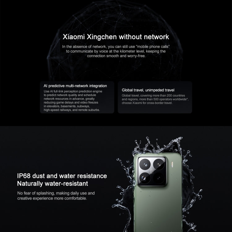 Xiaomi 15 Pro, 16GB+512GB, 6.73 inch Xiaomi HyperOS 2 Snapdragon 8 Elite Octa Core 3nm up to 4.32GHz, NFC, Network: 5G (Grey)