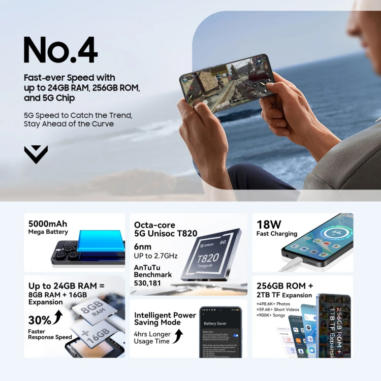[HK Warehouse] Blackview SHARK 9, 8GB+256GB, 6.67 inch Android 14 Unisoc T820 Octa Core, Network: 5G (Black)