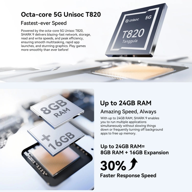 [HK Warehouse] Blackview SHARK 9, 8GB+256GB, 6.67 inch Android 14 Unisoc T820 Octa Core, Network: 5G (Black)