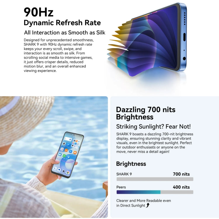 [HK Warehouse] Blackview SHARK 9, 8GB+256GB, 6.67 inch Android 14 Unisoc T820 Octa Core, Network: 5G (Blue)