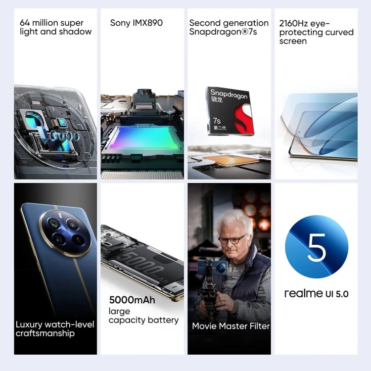 Realme 12 Pro+, 12GB+512GB, Screen Fingerprint Identification, 6.7 inch Realme UI 5.0 Snapdragon 7s Gen 2 Octa Core, NFC, Network: 5G, Support Google Play (Blue)