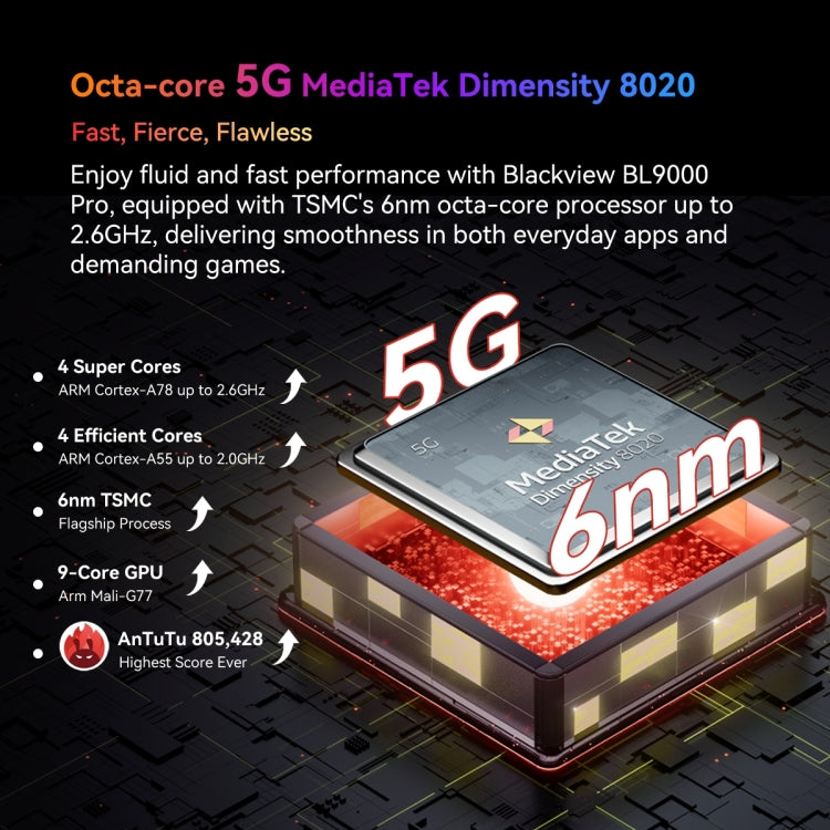 [HK Warehouse] Blackview BL9000 Pro 5G, Thermal Imaging Camera, 12GB+512GB, IP68/IP69K/MIL-STD-810H, 6.78 inch Android 14 MediaTek Dimensity 8020 Octa Core, Network: 5G, NFC, OTG (Black)