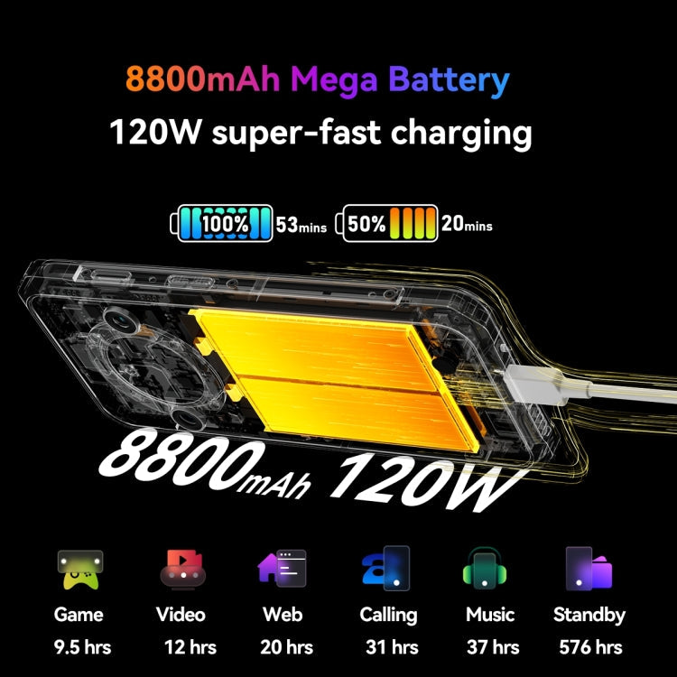 [HK Warehouse] Blackview BL9000 Pro 5G, Thermal Imaging Camera, 12GB+512GB, IP68/IP69K/MIL-STD-810H, 6.78 inch Android 14 MediaTek Dimensity 8020 Octa Core, Network: 5G, NFC, OTG (Black)