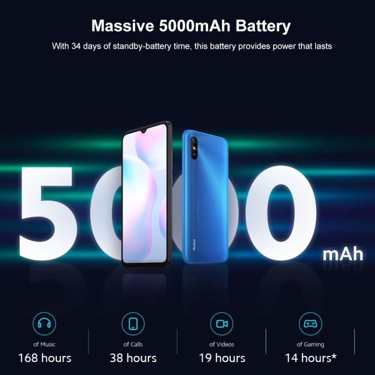 Xiaomi Redmi 9A, 4GB+64GB, 5000mAh Battery, Face Identification, 6.53 inch MIUI 12 MTK Helio G25 Octa Core up to 2.0GHz, Network: 4G, Dual SIM, Support Google Play(Green Lake)