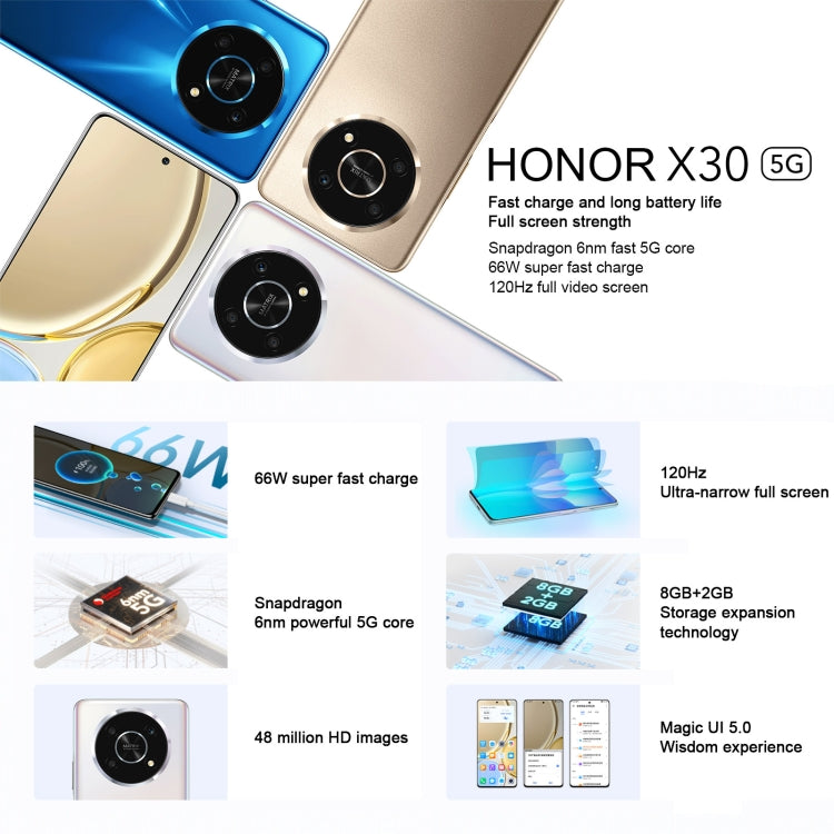 Honor X30 5G ANY-AN00, 48MP Cameras, 8GB+128GB, China Version, Triple Back Cameras, Side Fingerprint Identification, 4800mAh Battery, 6.81 inch Magic UI 5.0 Qualcomm Snapdragon 695 Octa Core up to 2.2GHz, Network: 5G, OTG, Not Support Google Play(Blue)