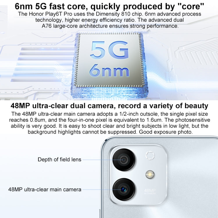 Honor Play6T Pro 5G TFY-AN40, 8GB+128GB, China Version
