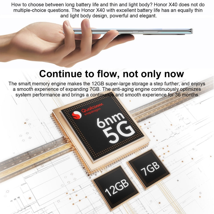 Honor X40 5G RMO-AN00, 50MP Cameras, 8GB+256GB, China Version