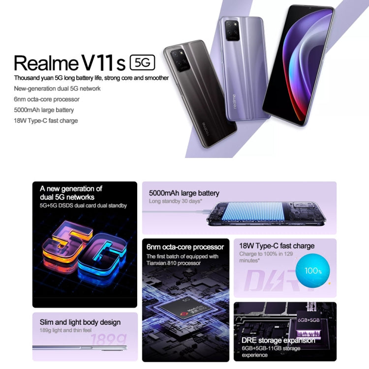 Realme V11s 5G, 4GB+128GB, Dual Back Cameras, Side Fingerprint Identification, 5000mAh Battery, 6.5 inch Realme UI 2.0 / Android 11 MediaTek Dimensity 810 Octa Core up to 2.4GHz, Network: 5G, Support Google Play (Black)