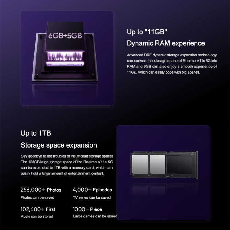 Realme V11s 5G, 4GB+128GB, Dual Back Cameras, Side Fingerprint Identification, 5000mAh Battery, 6.5 inch Realme UI 2.0 / Android 11 MediaTek Dimensity 810 Octa Core up to 2.4GHz, Network: 5G, Support Google Play (Black)