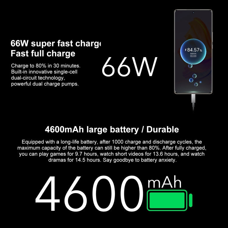 Honor 80 SE 5G GIA-AN80, 64MP Cameras, 12GB+256GB, China Version, Triple Back Cameras, Screen Fingerprint Identification, 6.67 inch Magic OS 7.0 Android 12 Dimensity 900 MT6877 Octa Core up to 2.4GHz, Network: 5G, OTG, Not Support Google Play(Pink)