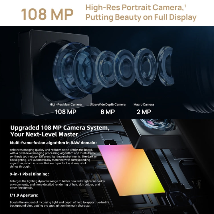 HUAWEI nova 10 SE BNE-AL00, 128GB, China Version, Triple Back Cameras + Single Front Camera, Side Fingerprint Identification, 6.67 inch HarmonyOS 2.0.1 Qualcomm Snapdragon 680 Octa Core, Network: 4G, OTG, NFC, Not Support Google Play(Silver)