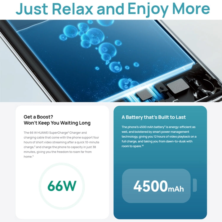 HUAWEI nova 10 SE BNE-AL00, 128GB, China Version, Triple Back Cameras + Single Front Camera, Side Fingerprint Identification, 6.67 inch HarmonyOS 2.0.1 Qualcomm Snapdragon 680 Octa Core, Network: 4G, OTG, NFC, Not Support Google Play(Black)