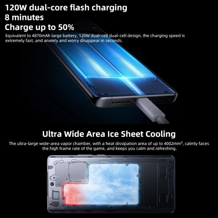vivo X90 Pro 5G, 50MP Camera, 8GB+256GB