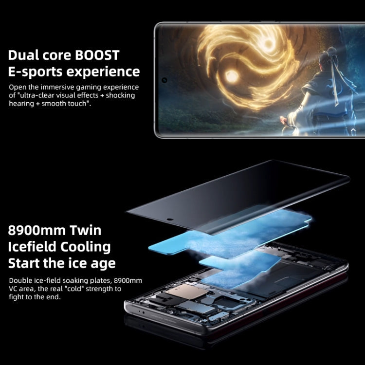 vivo X90 Pro+ 5G, 64MP Camera, 12GB+512GB