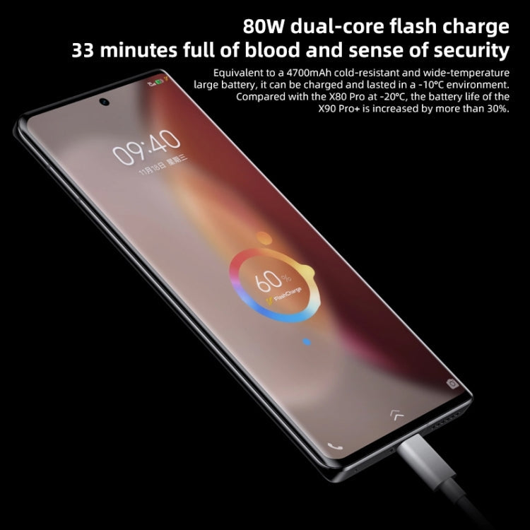 vivo X90 Pro+ 5G, 64MP Camera, 12GB+512GB