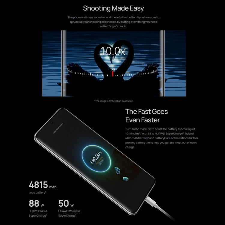 HUAWEI P60 Pro MNA-AL00, 12GB+512GB, 48MP Camera, China Version, Triple Back Cameras, In-screen Fingerprint Identification, 6.67 inch HarmonyOS 3.1 Qualcomm Snapdragon 8+ 4G Octa Core up to 3.2GHz, Network: 4G, OTG, NFC, Not Support Google Play(Emerald)