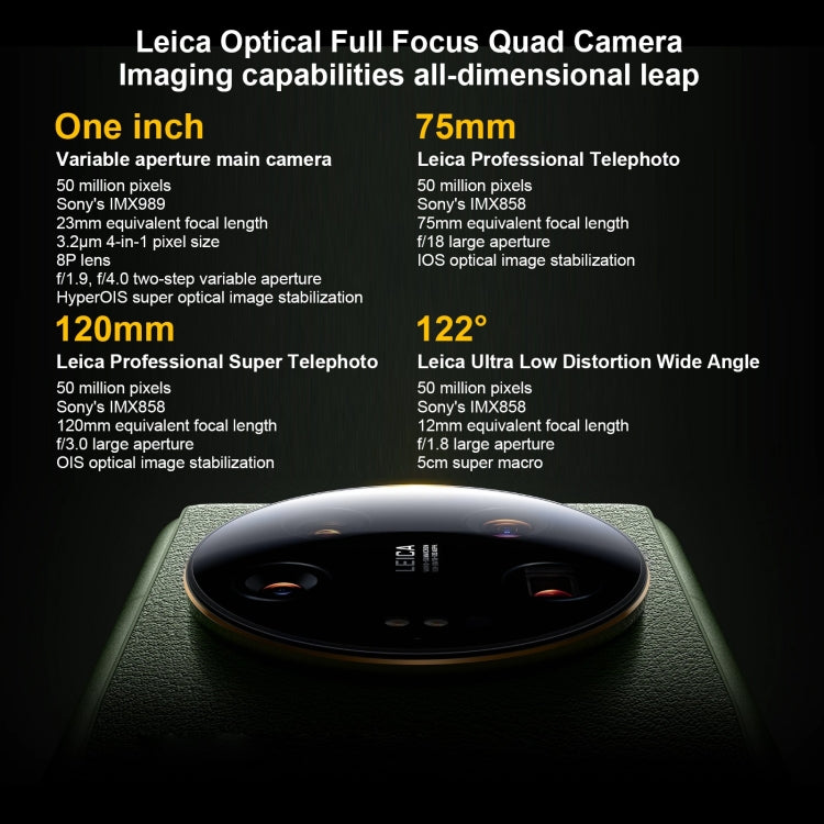 Xiaomi 13 Ultra, 50MP Camera, 16GB+1TB, Quad Leica Back Cameras, In-screen Fingerprint Identification, 5000mAh Battery, 6.73 inch 2K OLED MIUI 14 Qualcomm Snapdragon 8 Gen2 Octa Core 4nm up to 3.19GHz, Network: 5G, NFC, Wireless Charging Function (White)