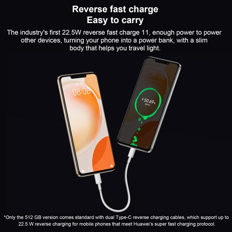 Dual Back Cameras, Side Fingerprint Identification, 7000mAh Battery, 6.95 inch HarmonyOS 3.0 Qualcomm Snapdragon 680 Octa Core 2.4GHz, Network: 4G, OTG, NFC, Not Support Google Play, 128GB Green, 128GB Silver, 128GB Black