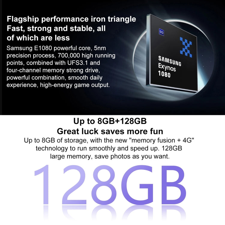 vivo S16e 5G, 50MP Camera, 8GB+128GB, Triple Back Cameras, Srceen Fingerprint Identification, 4600mAh Battery, 6.62 inch Android 11 OriginOS Ocean Exynos 1080 Octa Core up to 2.8GHz, OTG, NFC, Network: 5G (Purple)