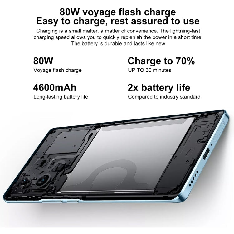 vivo S17 Pro 5G, 50MP Camera, 12GB+512GB, Triple Back Cameras, Srceen Fingerprint Identification, 4600mAh Battery, 6.78 inch Android 13 OriginOS 3 Dimensity 8200 Octa Core up to 3.1GHz, OTG, NFC, Network: 5G(Black)