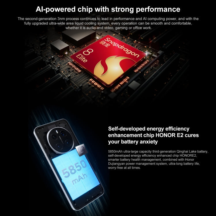 Honor Magic7 Pro, 16GB+1TB, Screen Fingerprint, 6.8 inch MagicOS 9.0 / Android 15 Snapdragon 8 Elite 3nm Octa Core, Network: 5G, NFC, OTG, Support Google Play (Grey)