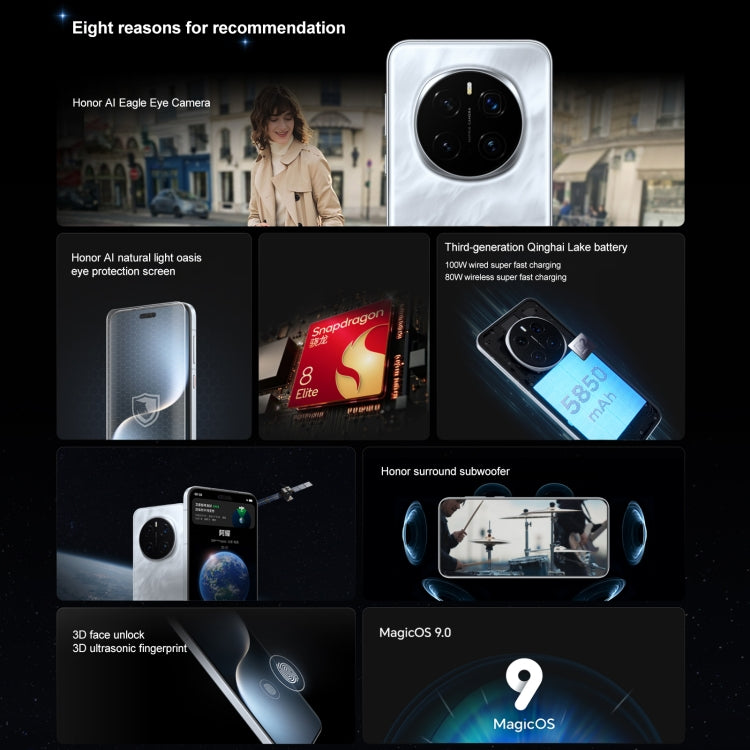 Honor Magic7 Pro, 16GB+1TB, Screen Fingerprint, 6.8 inch MagicOS 9.0 / Android 15 Snapdragon 8 Elite 3nm Octa Core, Network: 5G, NFC, OTG, Support Google Play (White)