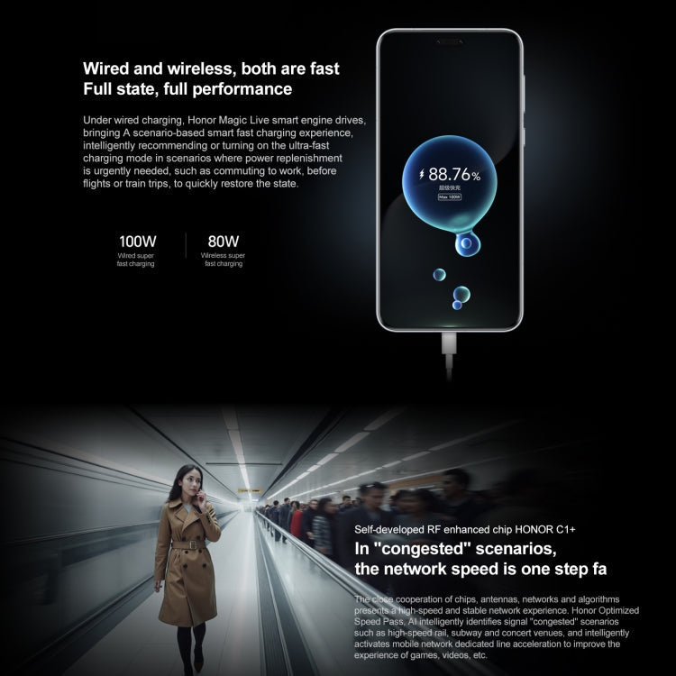 Honor Magic7 Pro, 16GB+512GB, Screen Fingerprint, 6.8 inch MagicOS 9.0 / Android 15 Snapdragon 8 Elite 3nm Octa Core, Network: 5G, NFC, OTG, Support Google Play (White)