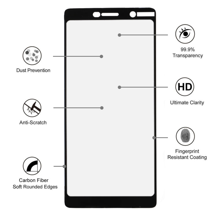 For Nokia 7 0.3mm 9H Surface Hardness 2.5D Explosion-proof Full Screen Tempered Glass Film, For Nokia 7 （1）