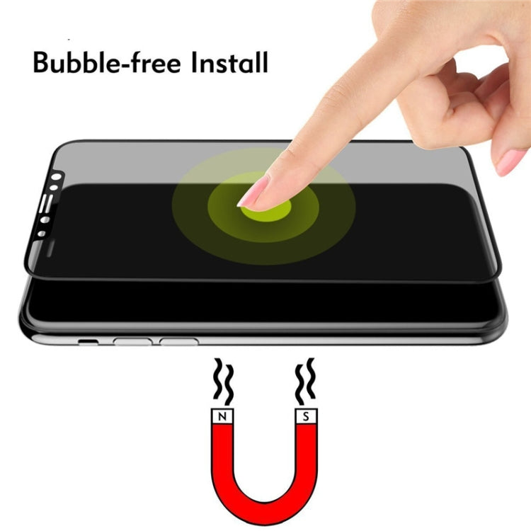 Full Cover Anti-spy Tempered Glass Film for Huawei P20 Pro, For Huawei P20 Pro