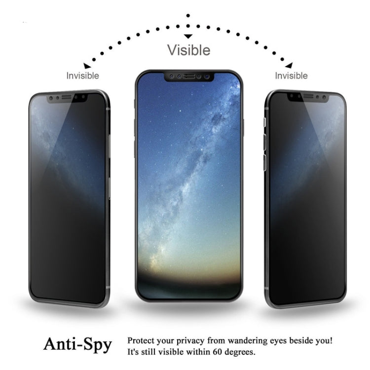 Full Cover Anti-spy Tempered Glass Film for OPPO Reno