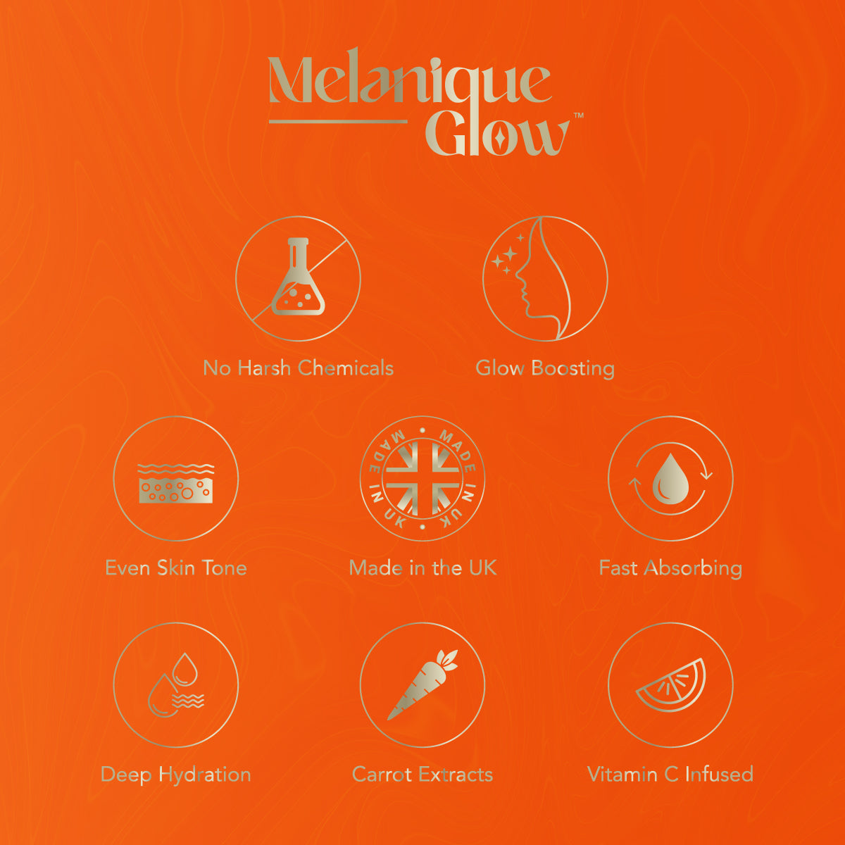 Melanique Glow Glow & Tone Duo