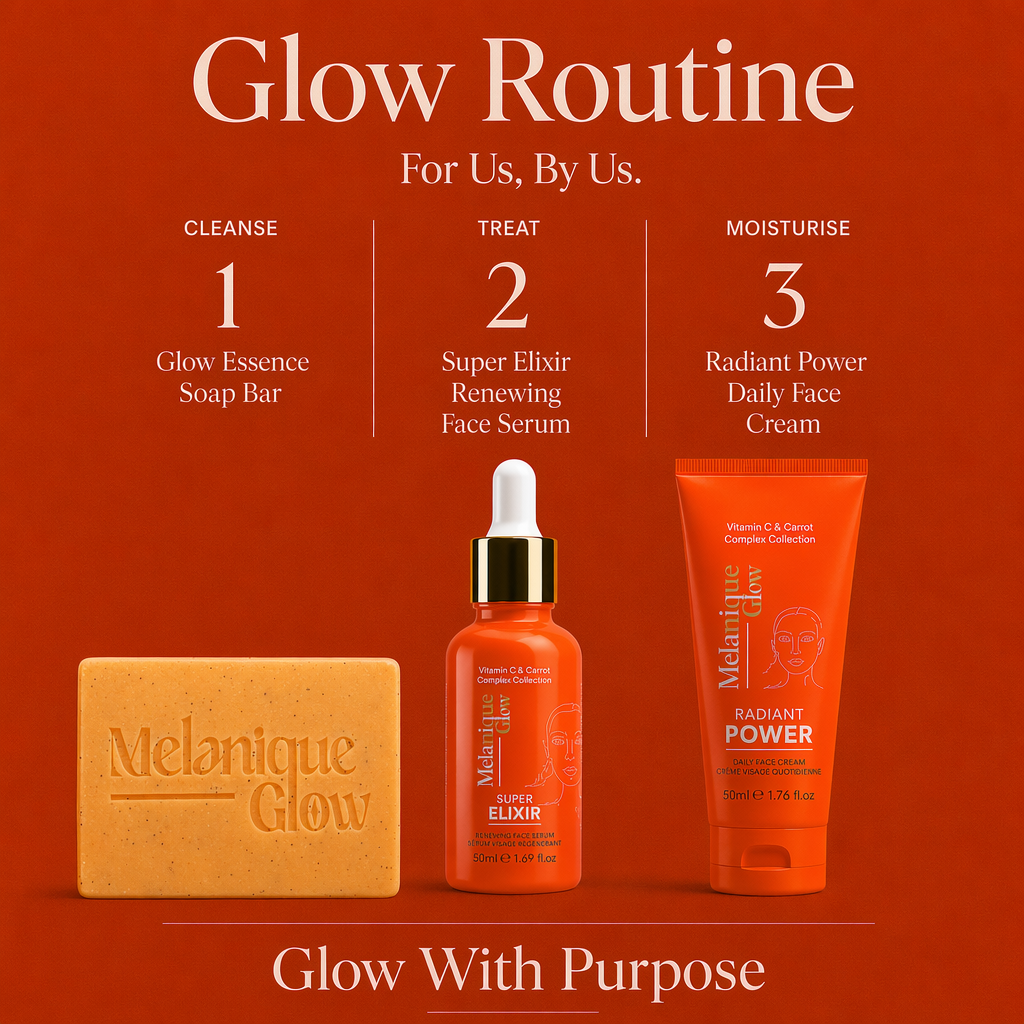 Melanique Glow Radiant Power Daily Face Cream  50ml/1.76oz