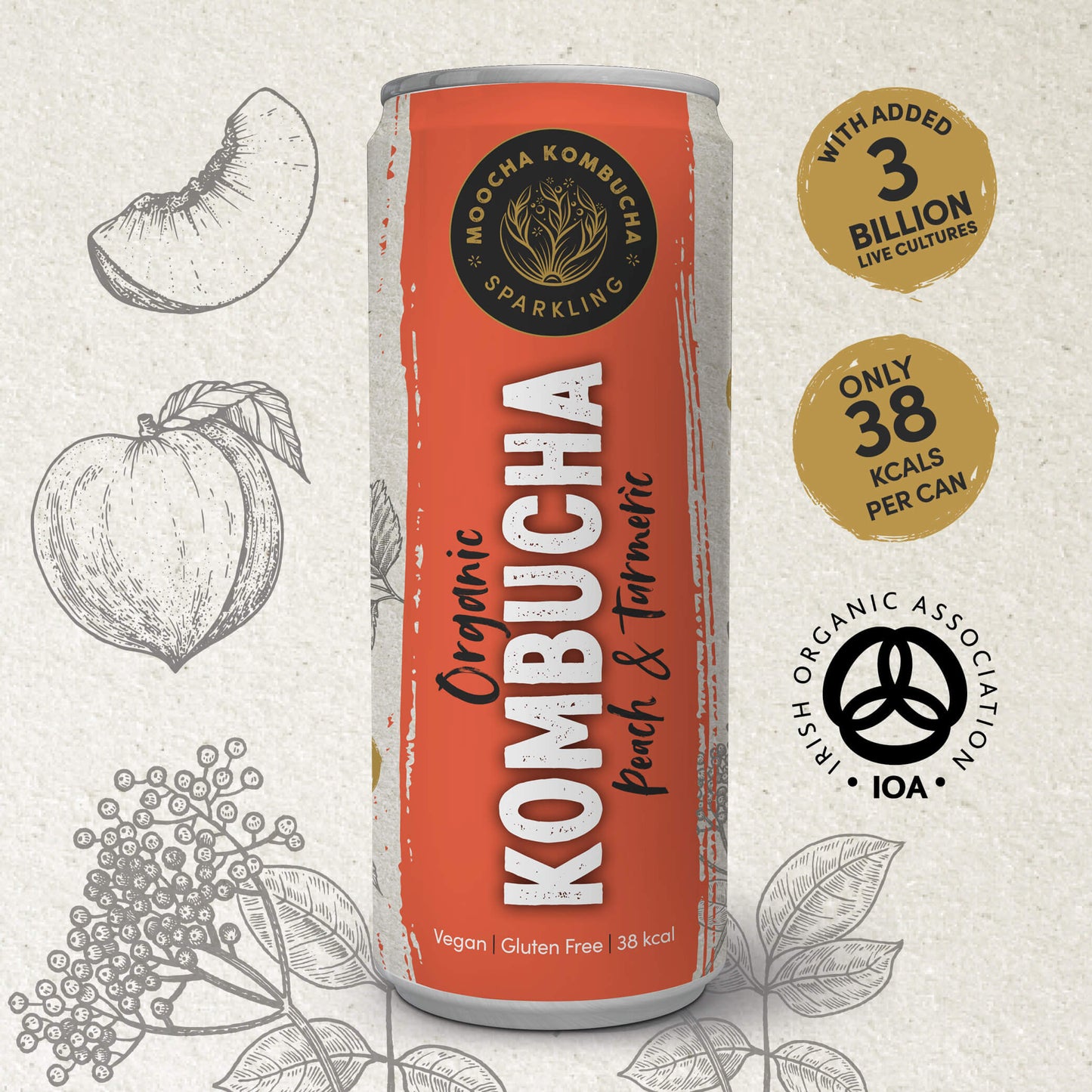 Antioxidant Bundle | 20 cans | Mixed Berry, Elderflower & Lemon and Peach & Turmeric