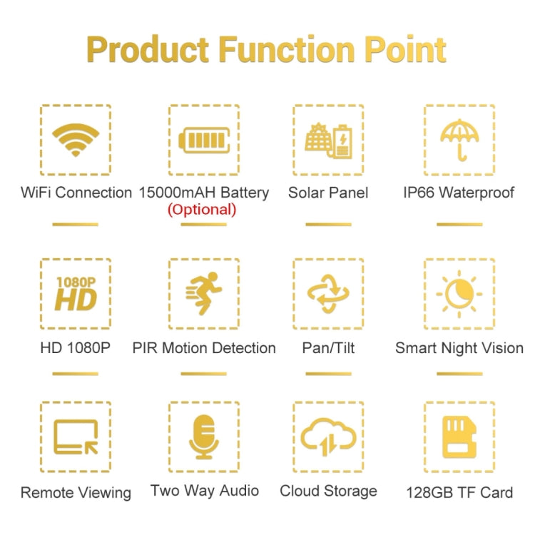ESCAM QF280 HD 1080P IP66 Waterproof WiFi Solar Panel PT IP Camera with Battery, Support Night Vision / Motion Detection / TF Card / Two Way Audio (White)