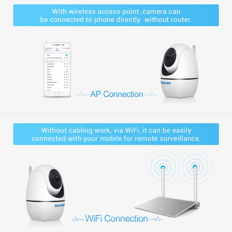ESCAM PVR008 HD 1080P WiFi IP Camera, Support Motion Detection / Night Vision, IR Distance: 10m, AU Plug
