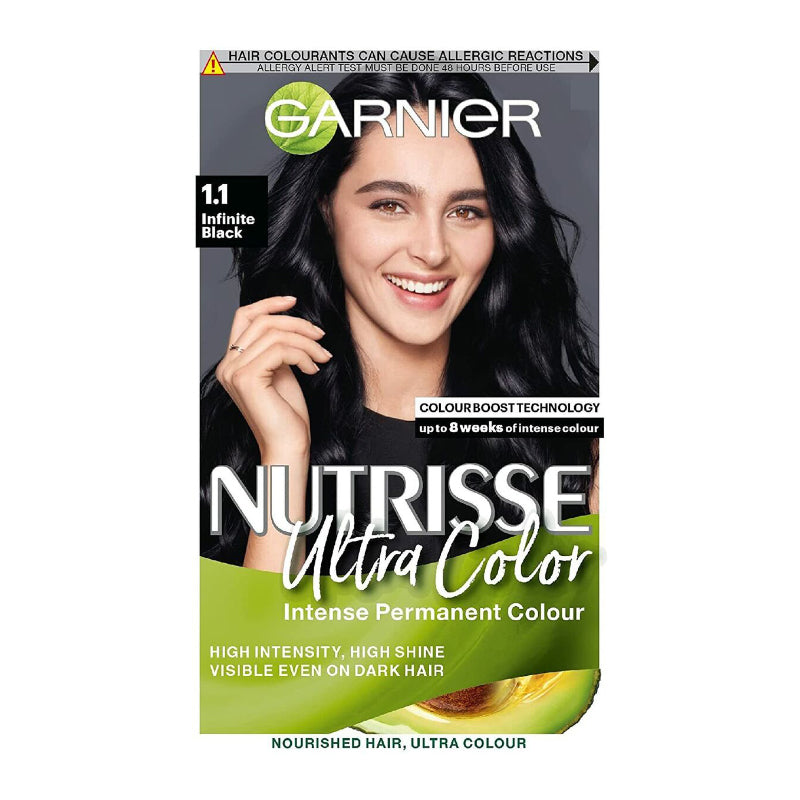 Garnier Nutrisse Permanent Hair Colour: Nourishing & Vibrant Grey Coverage for All Hair Types At-Home Kit