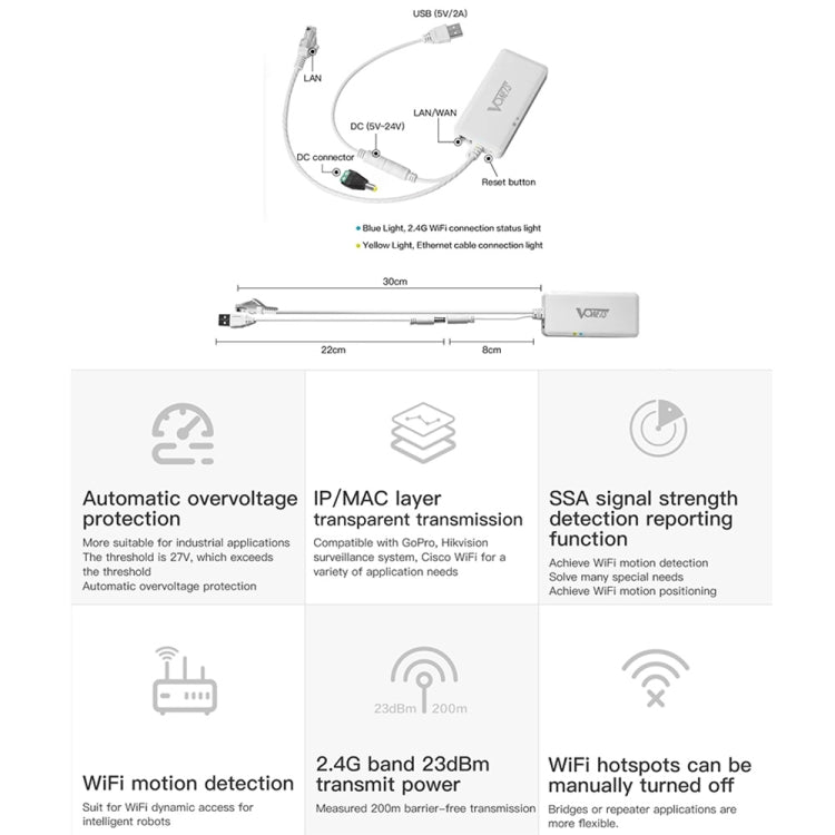 VONETS VAP11G-500S High Power CPE 20dbm Mini WiFi 300Mbps Bridge WiFi Repeater Signal Booster, Outdoor Wireless Point to Point, No Abstacle, VAP11G-500