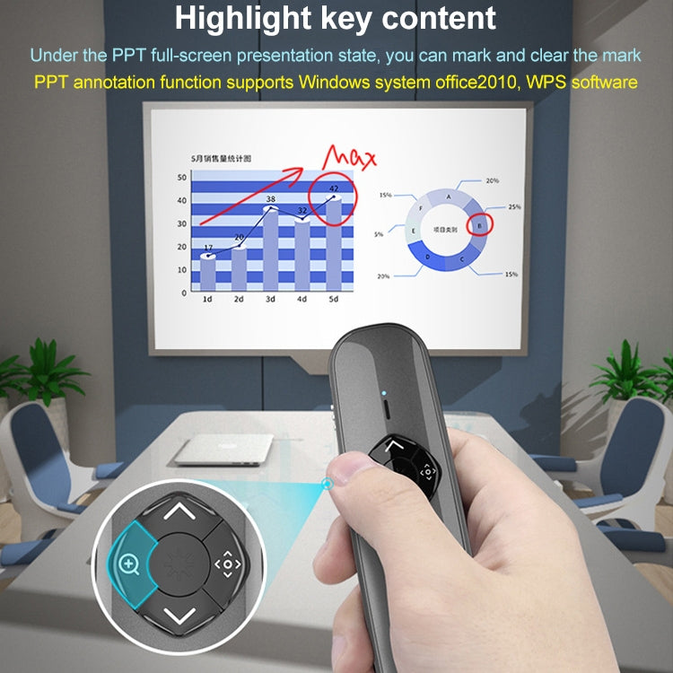 ASiNG A8 32GB Green Laser PPT Page Turning Pen Wireless Presenter, A8 32GB