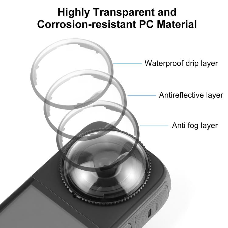For Insta360 X4 PULUZ Rotation PC Lens Guard  Protective Cover (Transparent)
