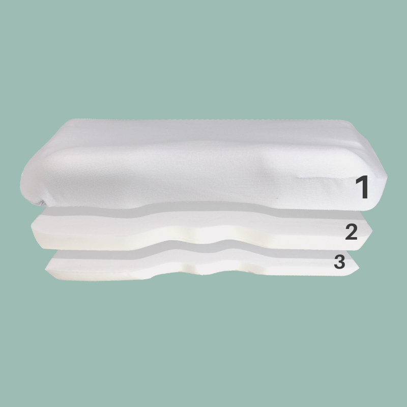 Adjustable Height Pillow – Self Adjusting Support Pillow