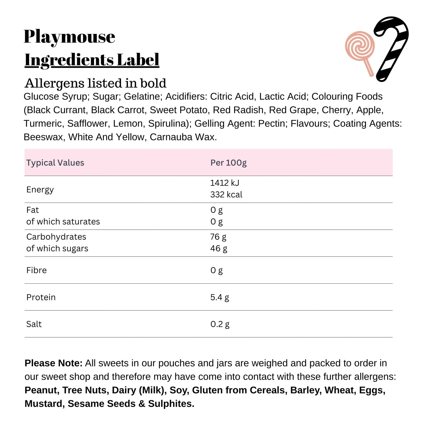 Playmouse Gummy Sweets