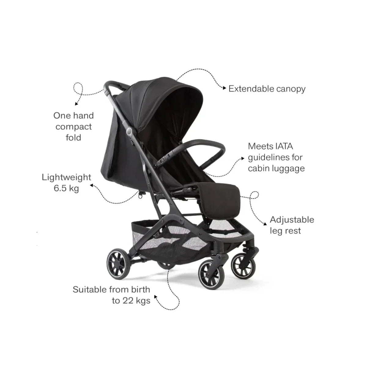 Red Kite Push Me Explor Stroller - Black