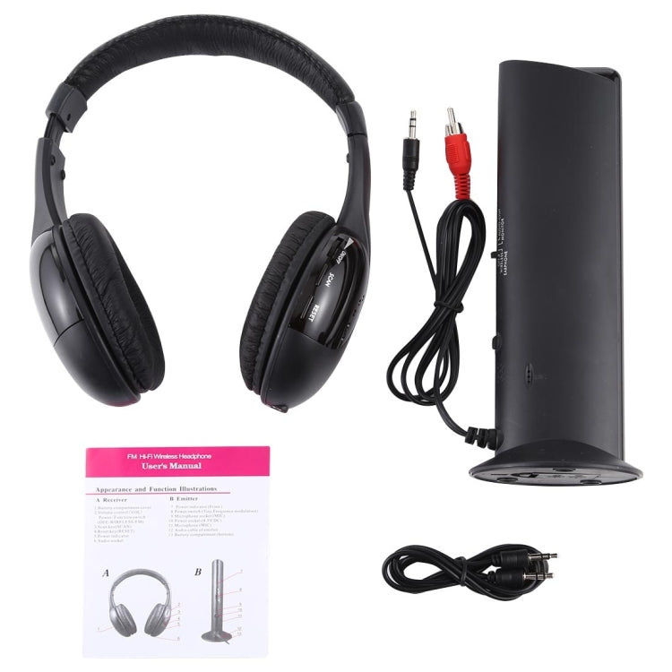 MH2001 5-in-1 Wireless Audio Receiver & Transmitter Headphones
