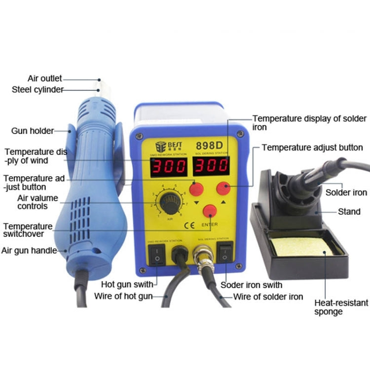BEST BST-898D 2 in 1 AC 220V 720W LED Displayer Helical Wind Adjustable Temperature Unleaded Hot Air Gun + Solder Station & Soldering Iron, EU Plug(Blue)