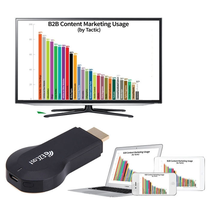 M2 PLUS WiFi HDMI Dongle Display Receiver, CPU: Cortex A9 1.2GHz, Support Android / iOS, M2 PLUS