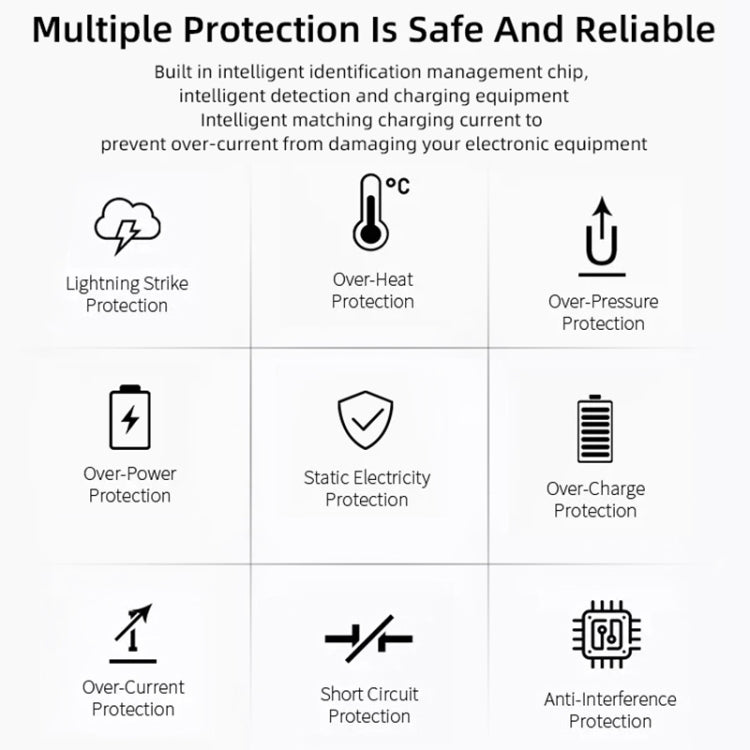 High Quality 5V / 1A US Socket USB Charger Adapter For iPhone, Galaxy, Huawei, Xiaomi, LG, HTC and Other Smart Phones, Rechargeable Devices