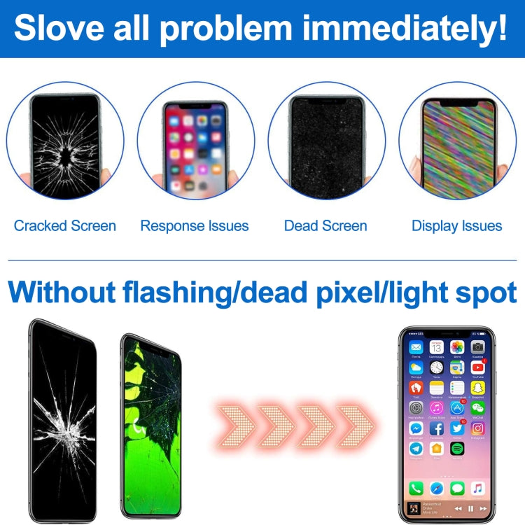 Original LCD Screen for iPhone 6, 3 in 1 for i6 White(Original LCD)